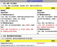 Ming重要时刻比赛规则变更，MAD带队取胜！